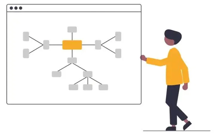 10 Inspirujących Środków Technodydaktycznych Dla Nauczycieli, Które Musisz Znać