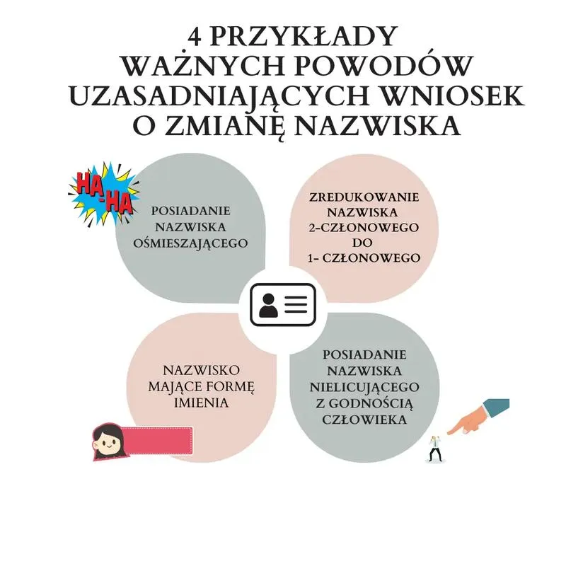 Jak skutecznie przygotować uzasadnienie wniosku o wydłużenie etapu edukacyjnego, aby zyskać akceptację?
