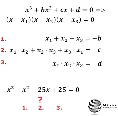 Jak w prosty sposób rozwiązać równanie 3 stopnia – metody i przykłady, które zrozumiesz