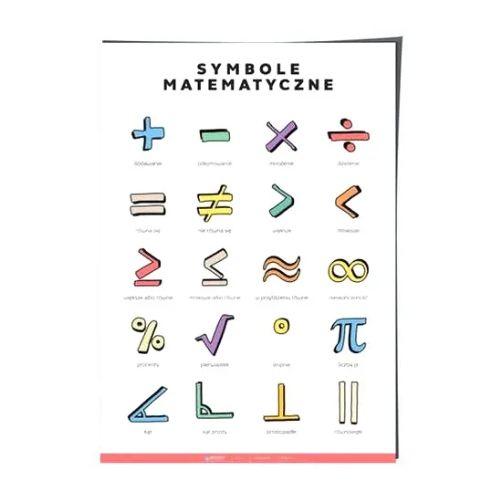 Jak zrozumieć znaki w matematyce: mniejszy, większy i ich zastosowanie w praktyce