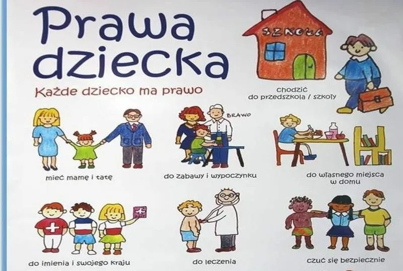 Łamanie praw dziecka: najczęstsze formy i skuteczne drogi wsparcia