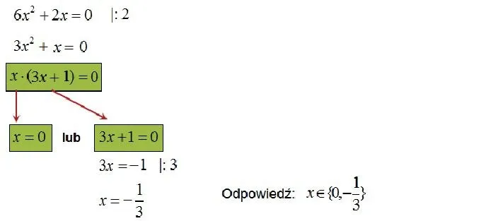 Skuteczne sposoby na to, jak rozwiązywać równania kwadratowe - proste metody i przykłady