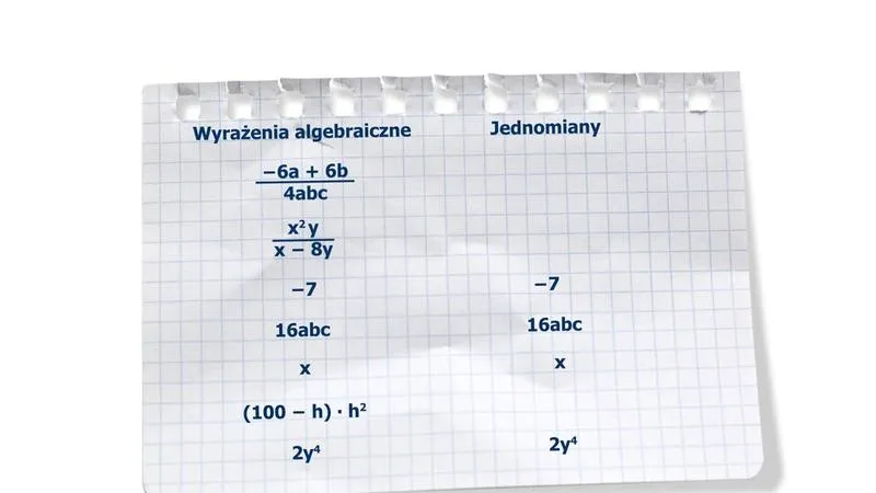 Suma algebraiczna w praktyce: Zrozumienie pojęcia i przykłady w matematyce