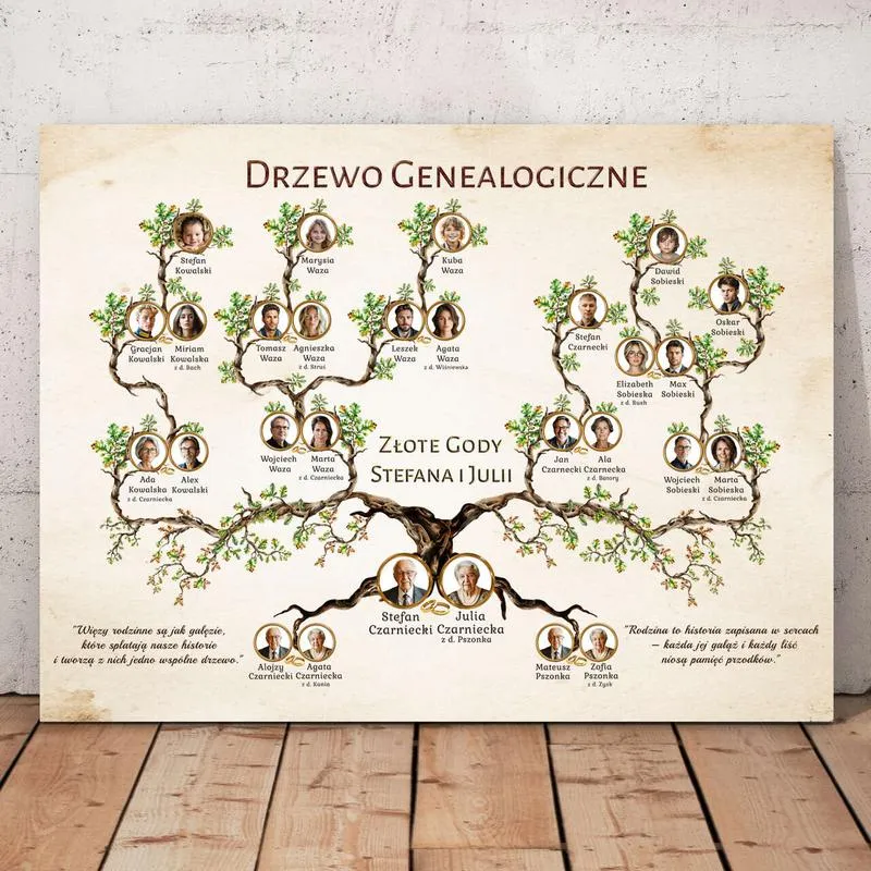 Twórz drzewo genealogiczne w PowerPoint: proste metody i praktyczne porady