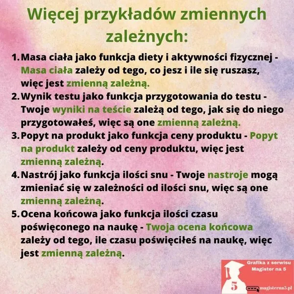 Zależna w matematyce — odpowiedź w krzyżówce i definicja zmiennej