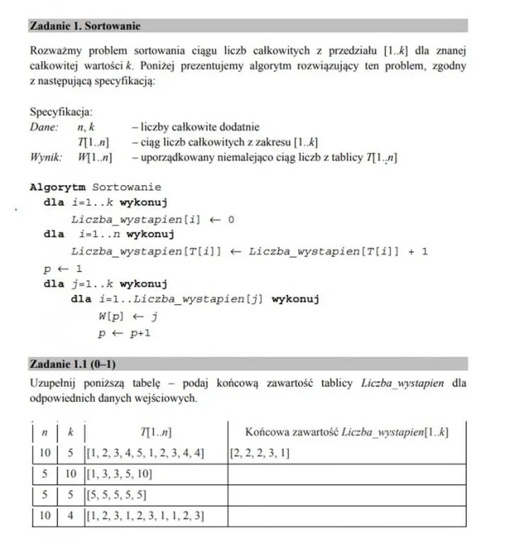 Czas trwania matury z informatyki