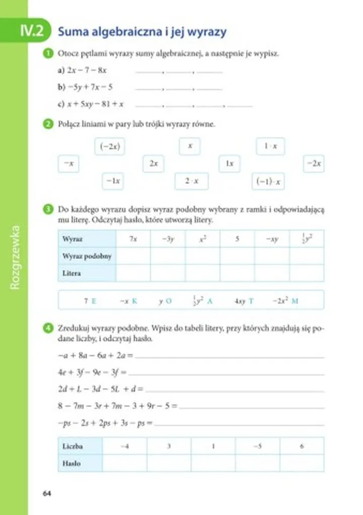 Definicja i zasady sumy algebraicznej
