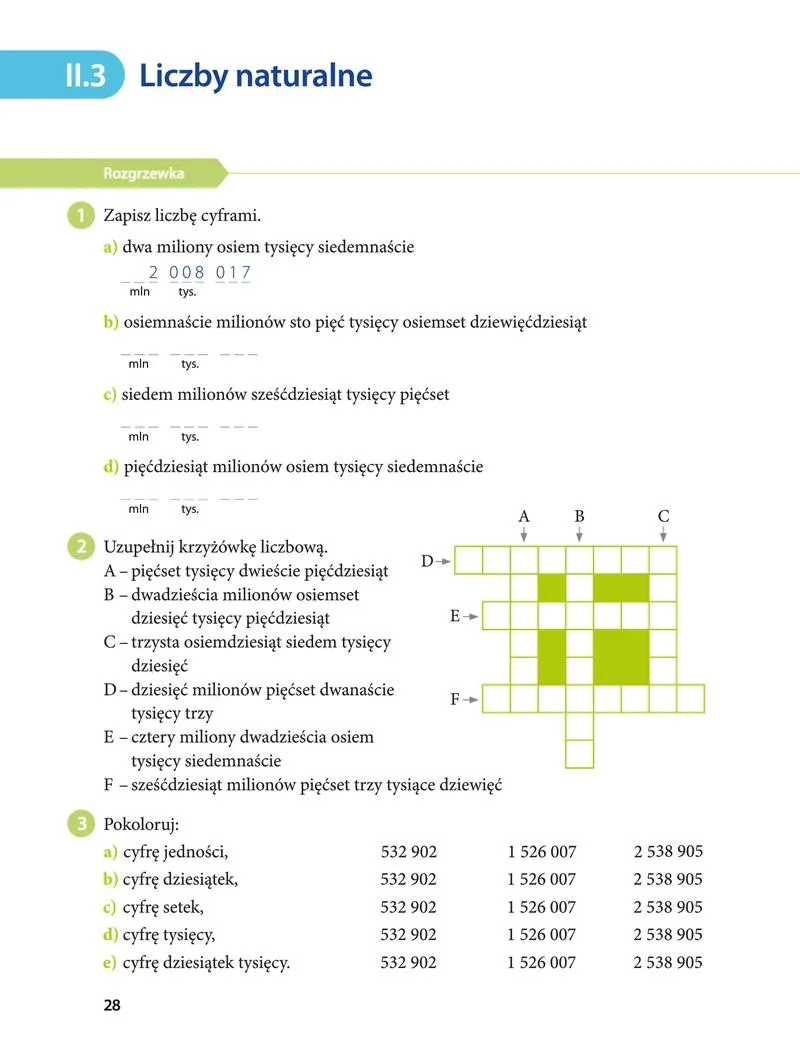 Historia liczb naturalnych