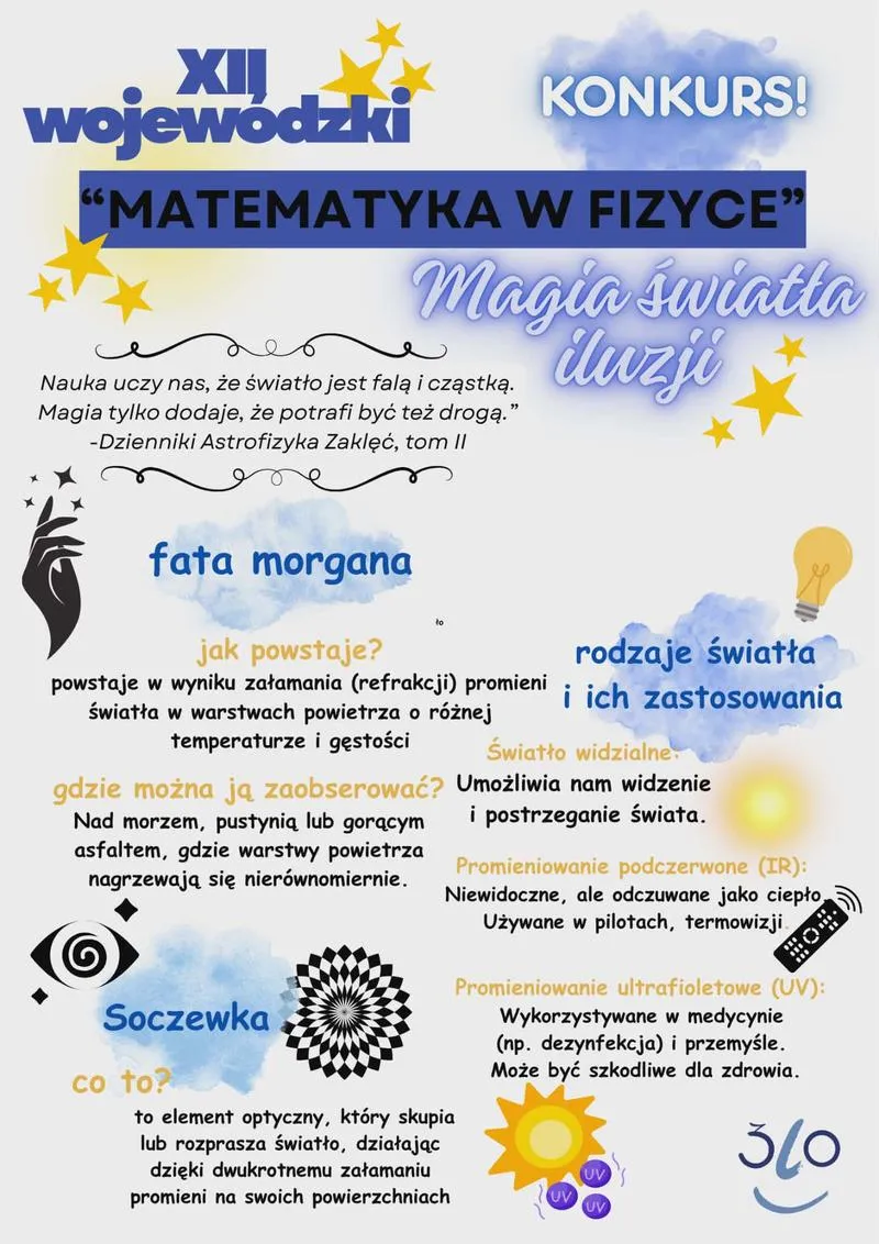 Historia pojęcia pracy