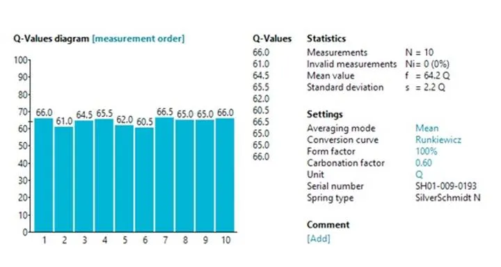 Indeks górny w Excelu