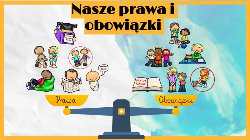 Konwencja o prawach dziecka