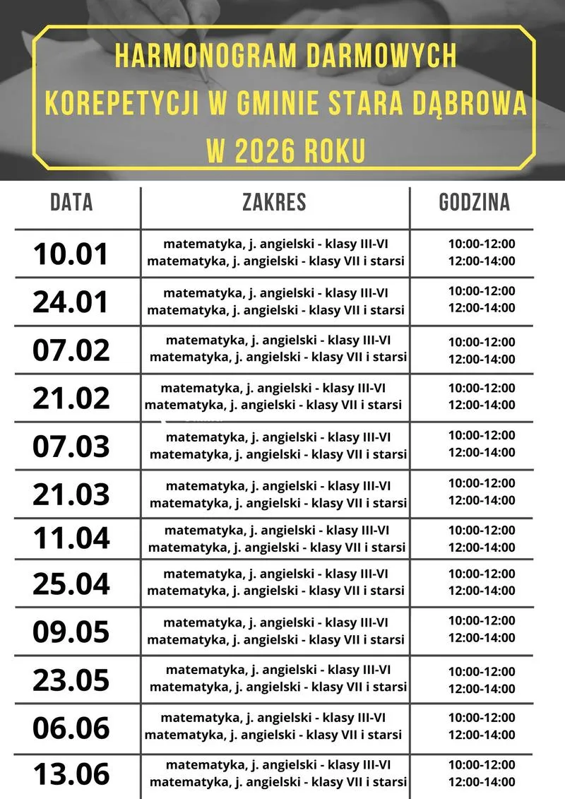 Korepetycje bez ZUS 2026