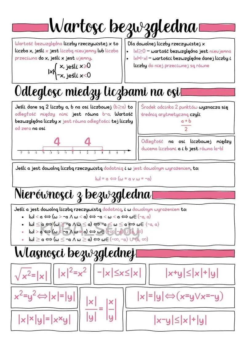 Liczby o wartości bezwzględnej równej 4