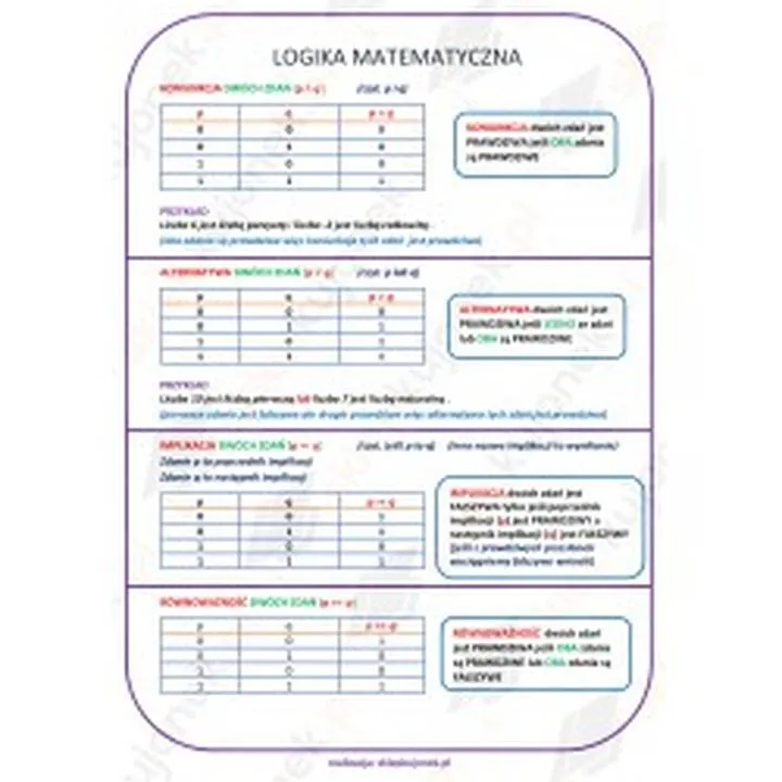 Logika w matematyce