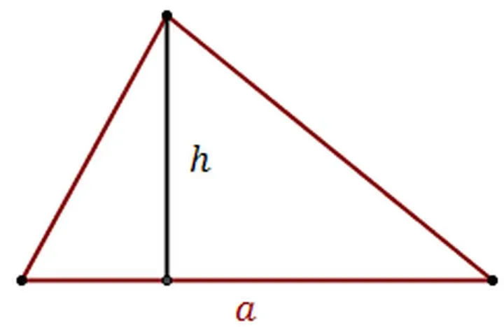Metody obliczania pola trójkąta