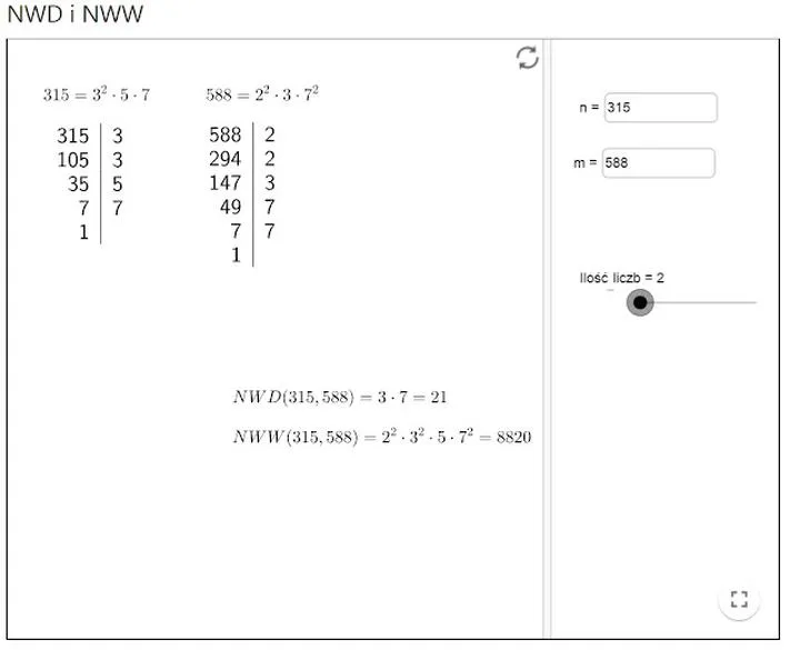 Najmniejsza wspólna wielokrotność definicja i pojęcia