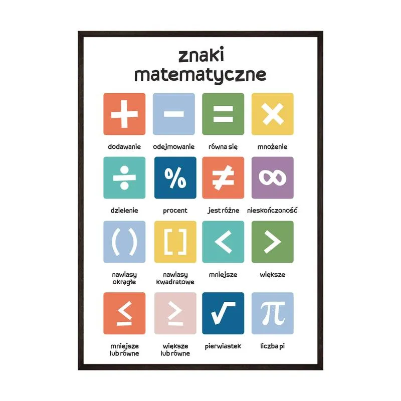 Oznaczenia w matematyce