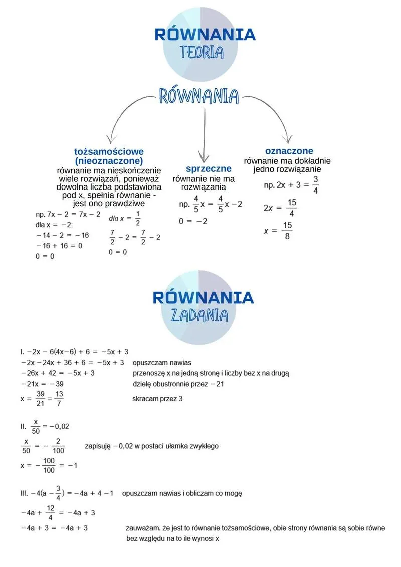 Podstawowe pojęcia matematyczne