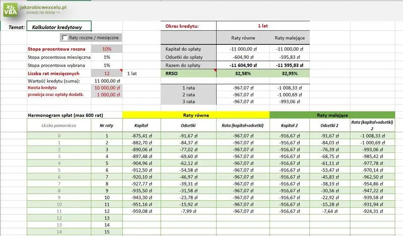 Poradnik krok po kroku Excel