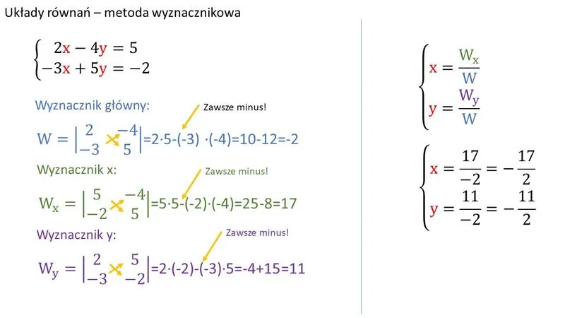 Praktyczne przykłady z równań liniowych