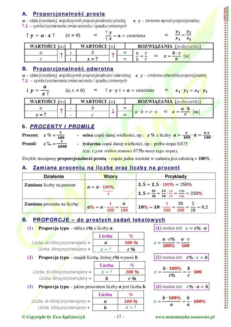 Praktyczne zastosowania proporcji