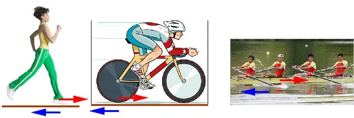 Prędkość i przyspieszenie w praktyce