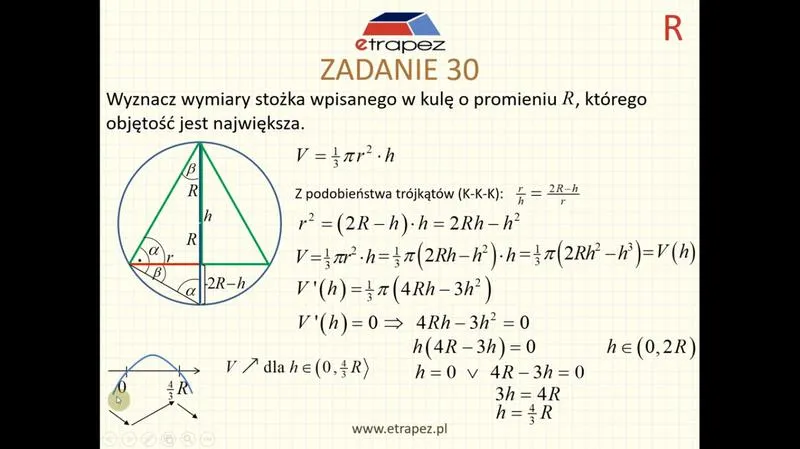 Rola środowiska edukacyjnego w matematyce