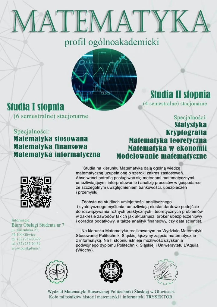 Symbole matematyczne i notacja