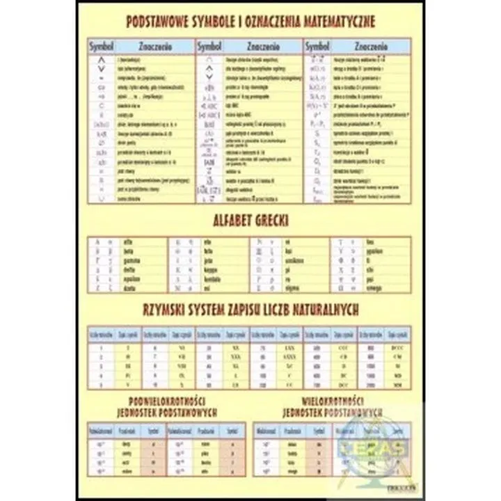 Symbolika liczb w matematyce