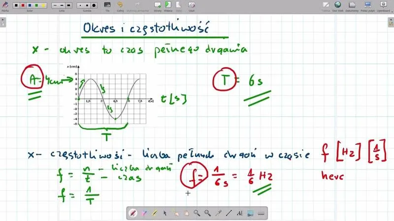 Wzory na okres drgań