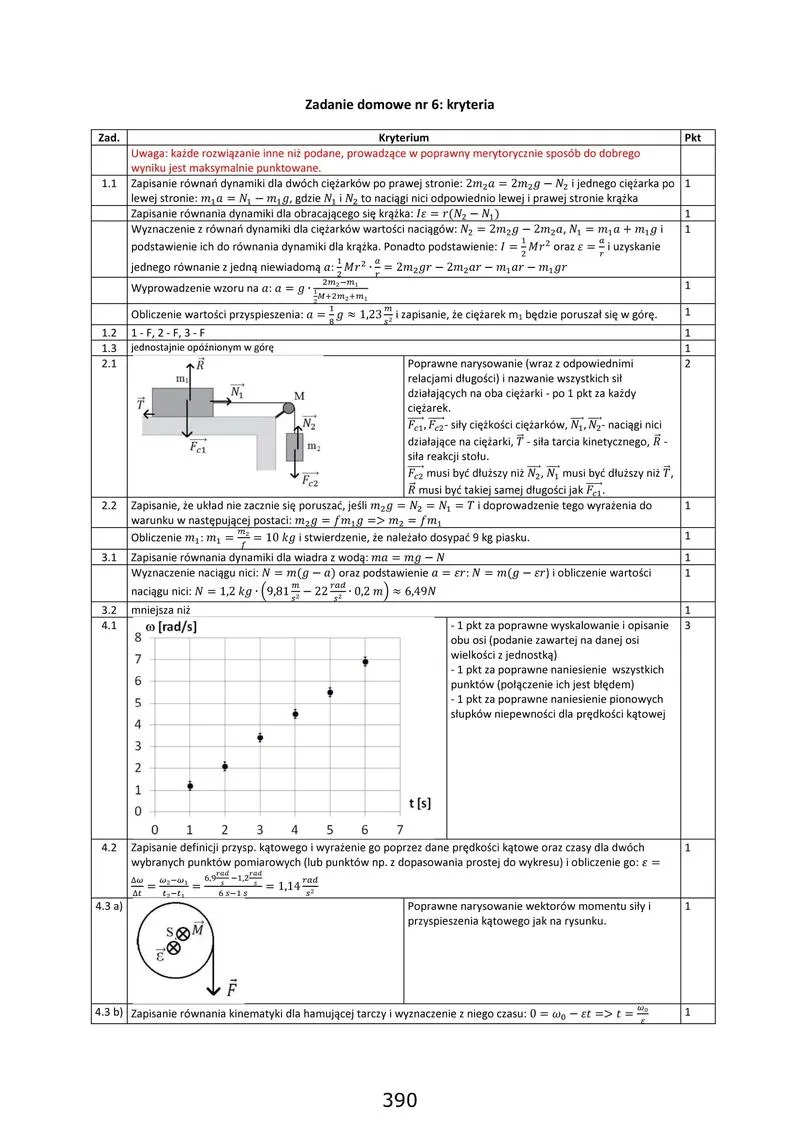 Zagadnienia na maturę z fizyki