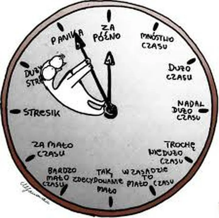 Zarządzanie czasem dla młodzieży