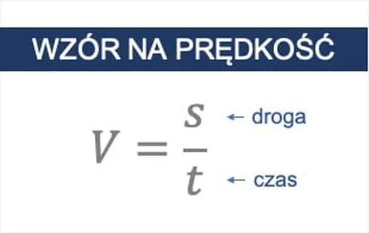 Zdawanie testu z fizyki